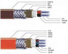 管道電伴熱、供水管道專用電伴熱帶