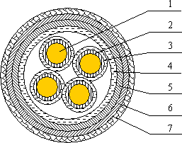 ABHBRP，AFHBRP耐高溫防火電纜