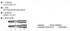 AFB、AFBP型耐高溫薄膜安裝線